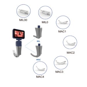 CR-31D Video Laryngoscope with Disposable Blades
