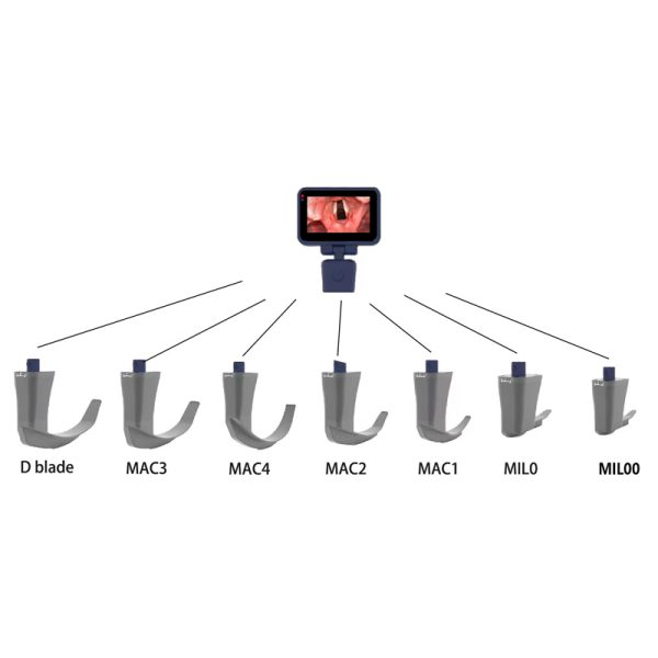 CR-31 Video Laryngoscope - 图片 2